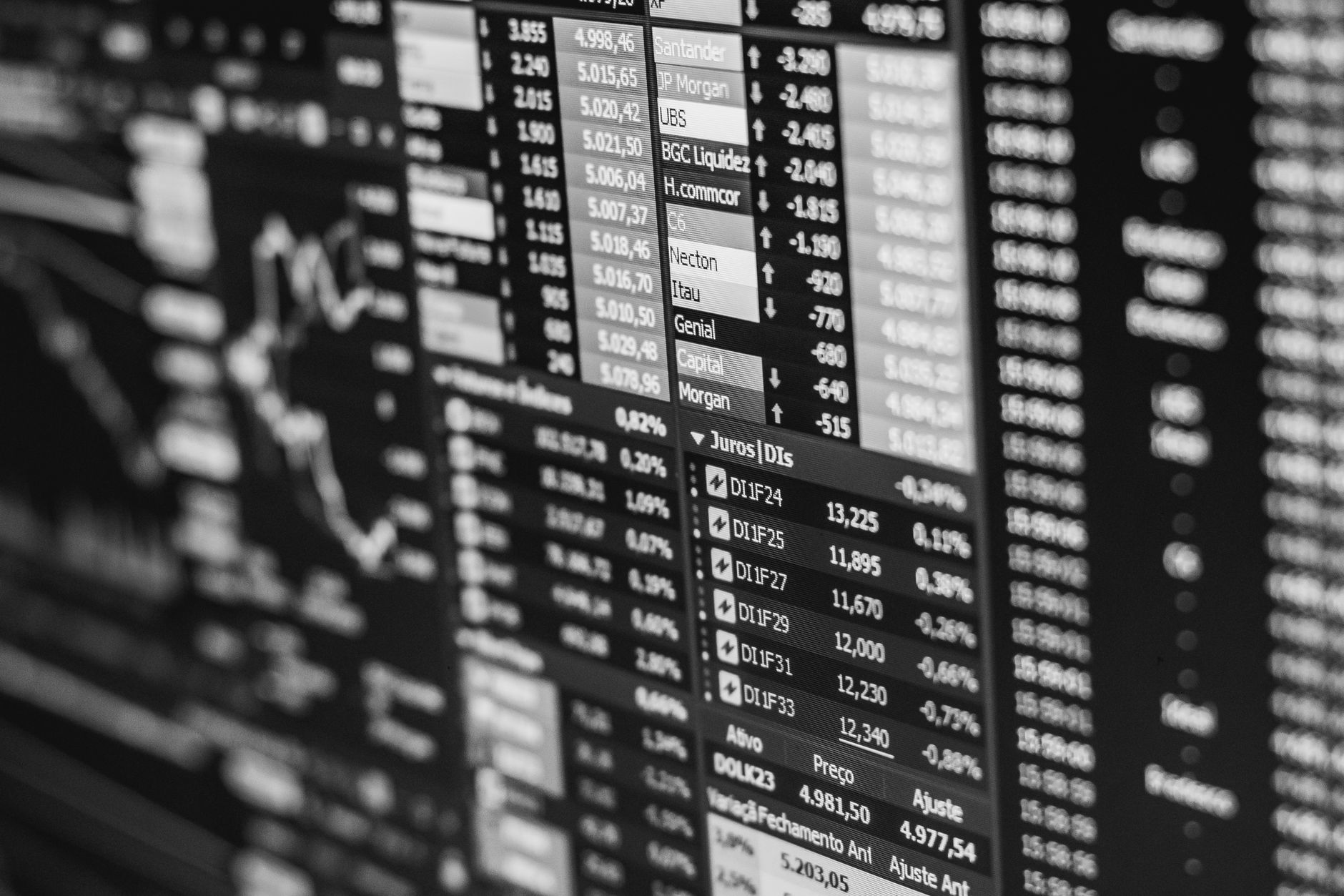 Mercado financeiro reage a reajuste do bolsa família e exige atenção